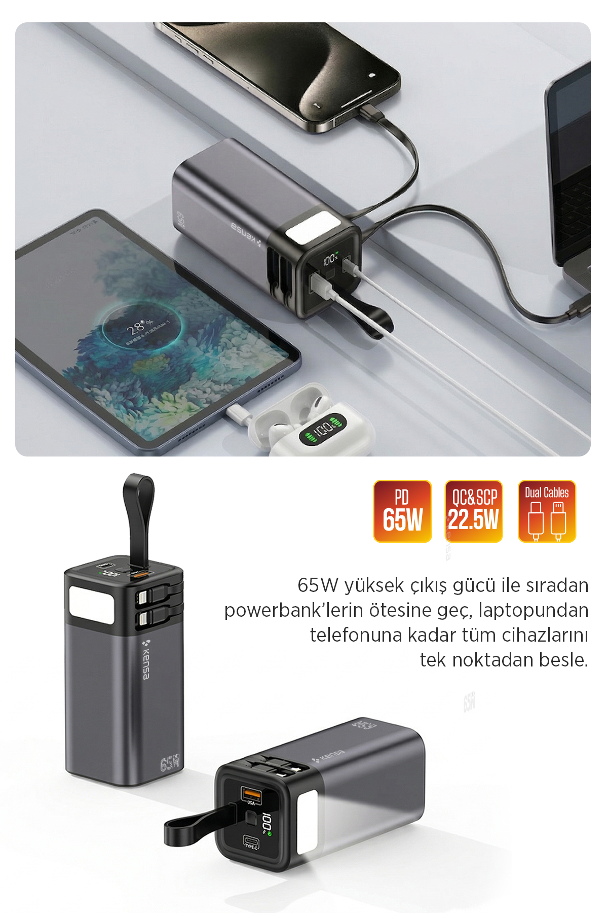 65W Hızlı Şarj Powerbank 20000mAh – DijitalTaşınabilir Şarj Cihazı görsel 7
