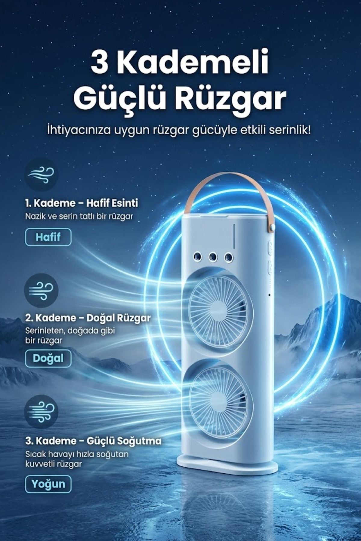 Taşınabilir Mini Klima & Hava Soğutucu görsel 2