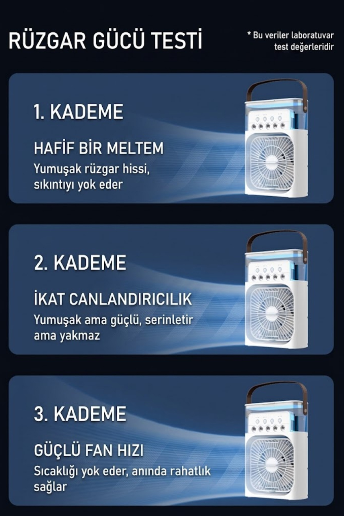 600 ml Su Hazneli Klima Fan – Taşınabilir Hava Soğutucu Fan görsel 2