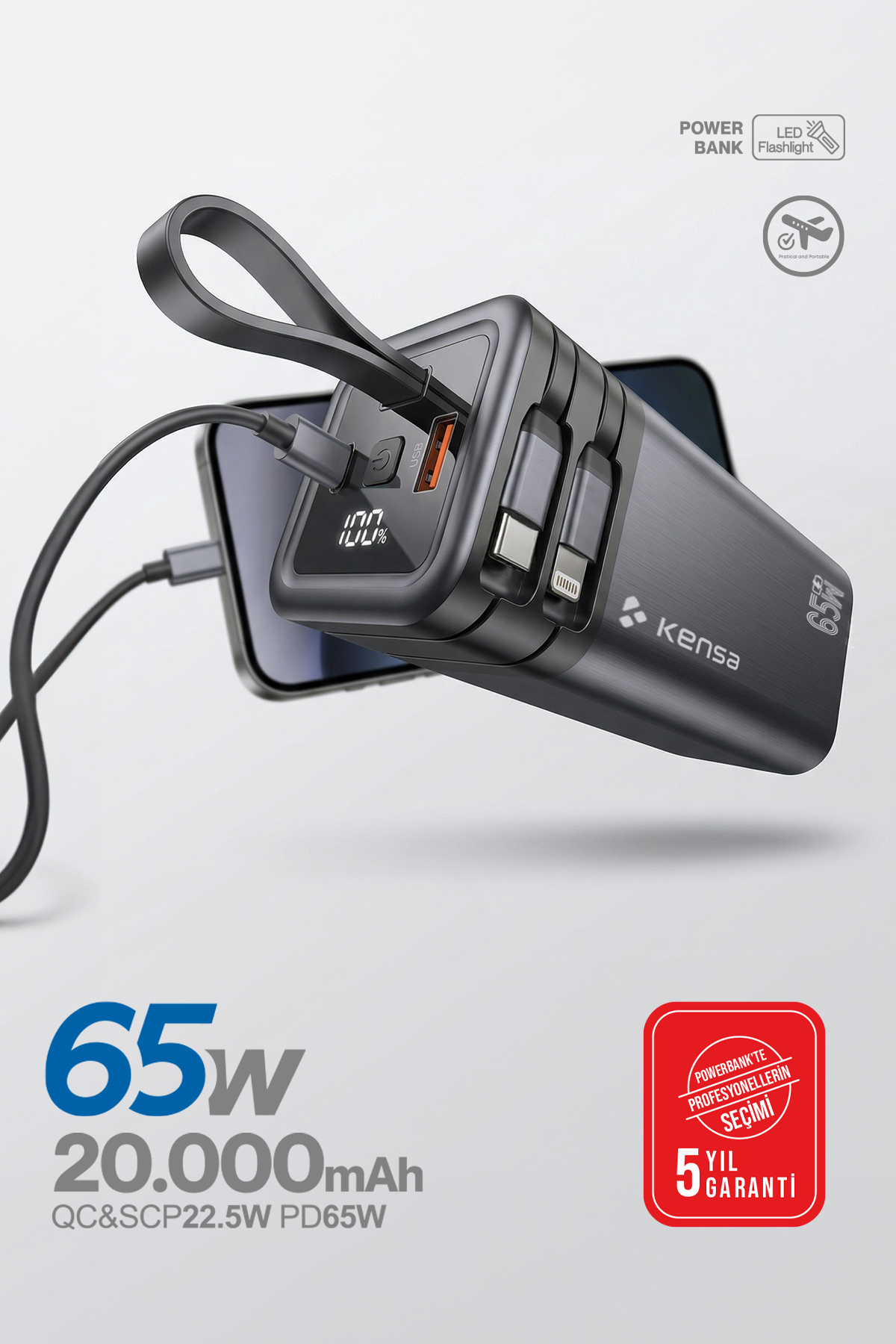 65W Hızlı Şarj Powerbank 20000mAh – DijitalTaşınabilir Şarj Cihazı görsel 4